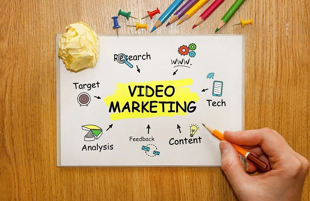 techtent-video-marketing-banner-5
